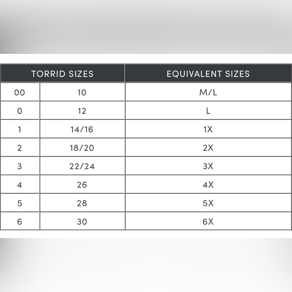 Torrid Size 1 (equivalent to a size 14/16) dress - Picture 7 of 7